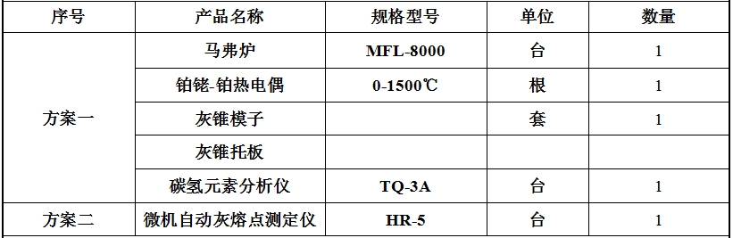 網(wǎng)站配置.png